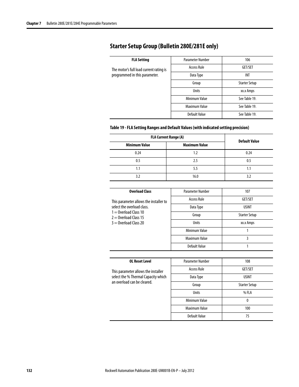 Starter setup group (bulletin 280e/281e only) | Rockwell Automation 284E ArmorStart with EtherNet/IP - User Manual User Manual | Page 132 / 348