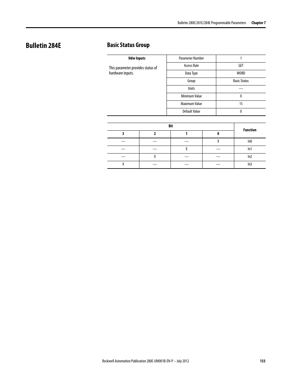 Bulletin 284e, Basic status group | Rockwell Automation 284E ArmorStart with EtherNet/IP - User Manual User Manual | Page 133 / 348