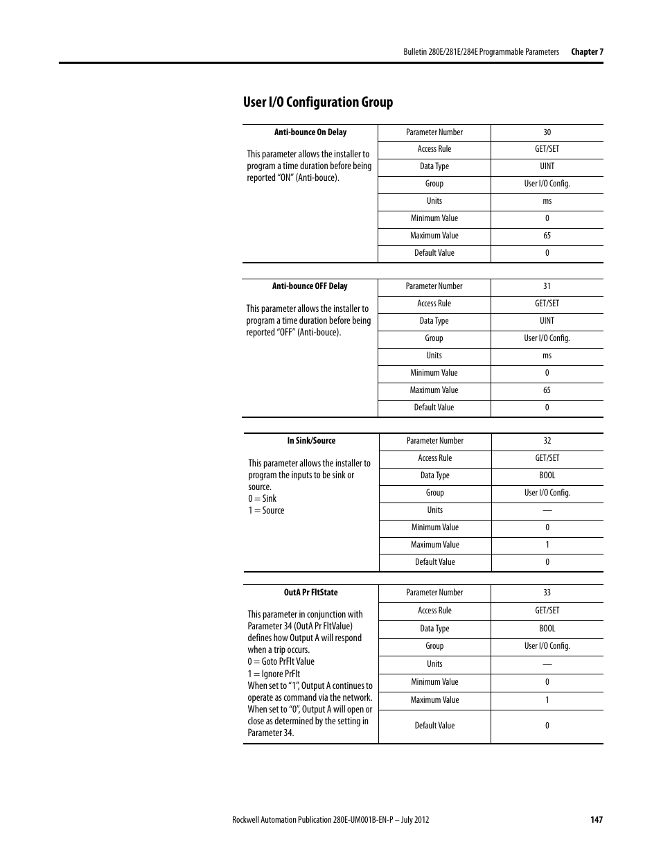 User i/o configuration group | Rockwell Automation 284E ArmorStart with EtherNet/IP - User Manual User Manual | Page 147 / 348