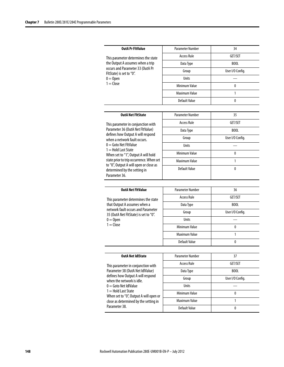 Rockwell Automation 284E ArmorStart with EtherNet/IP - User Manual User Manual | Page 148 / 348