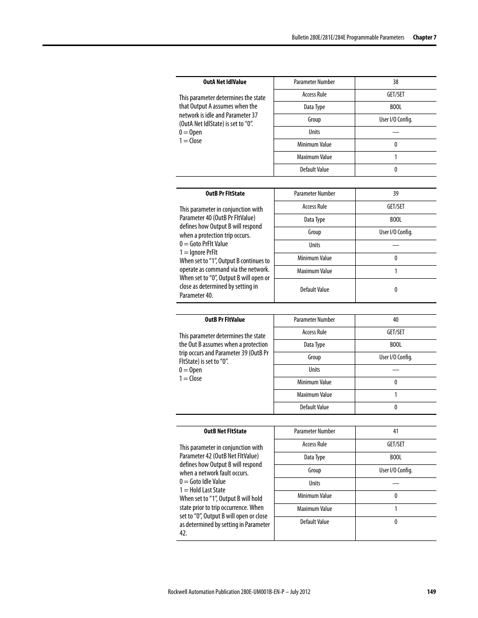 Rockwell Automation 284E ArmorStart with EtherNet/IP - User Manual User Manual | Page 149 / 348