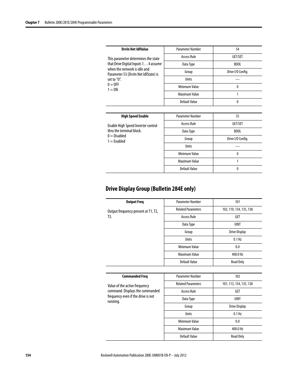 Drive display group (bulletin 284e only) | Rockwell Automation 284E ArmorStart with EtherNet/IP - User Manual User Manual | Page 154 / 348