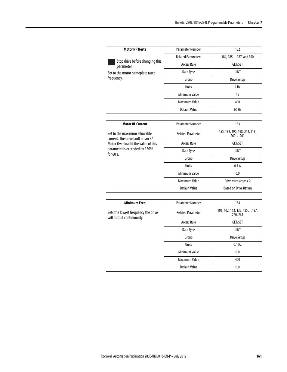 Rockwell Automation 284E ArmorStart with EtherNet/IP - User Manual User Manual | Page 161 / 348