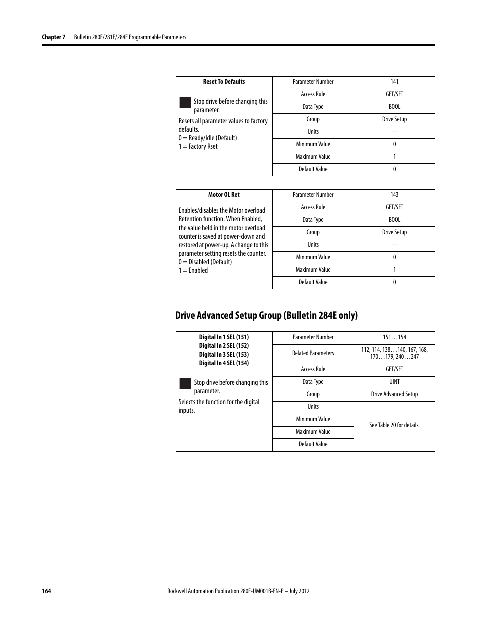 Drive advanced setup group (bulletin 284e only) | Rockwell Automation 284E ArmorStart with EtherNet/IP - User Manual User Manual | Page 164 / 348