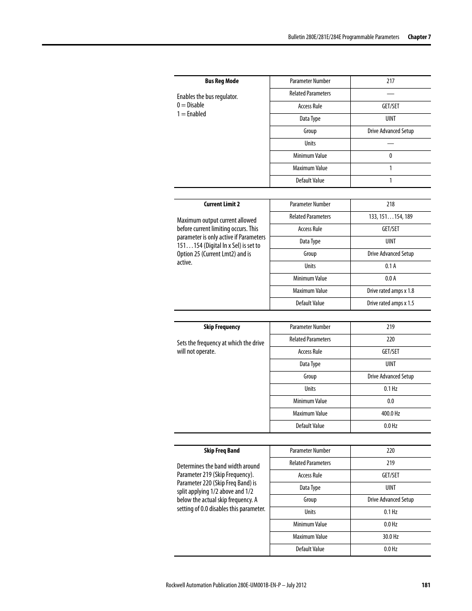 Rockwell Automation 284E ArmorStart with EtherNet/IP - User Manual User Manual | Page 181 / 348