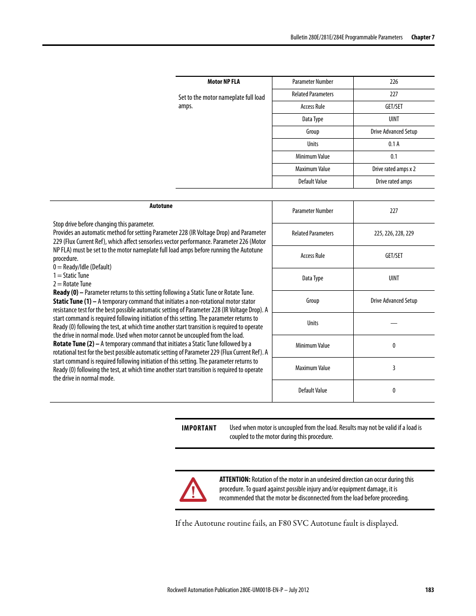 Rockwell Automation 284E ArmorStart with EtherNet/IP - User Manual User Manual | Page 183 / 348