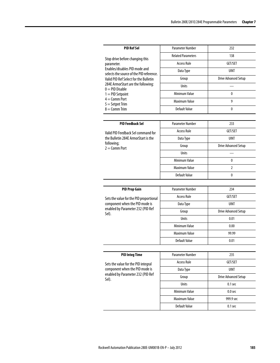 Rockwell Automation 284E ArmorStart with EtherNet/IP - User Manual User Manual | Page 185 / 348