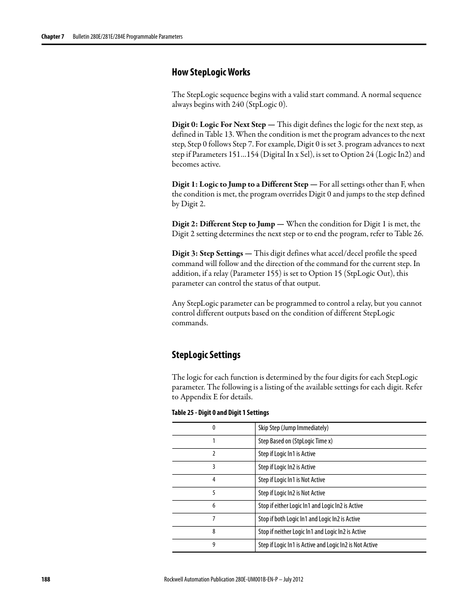 How steplogic works, Steplogic settings, How steplogic works steplogic settings | Rockwell Automation 284E ArmorStart with EtherNet/IP - User Manual User Manual | Page 188 / 348