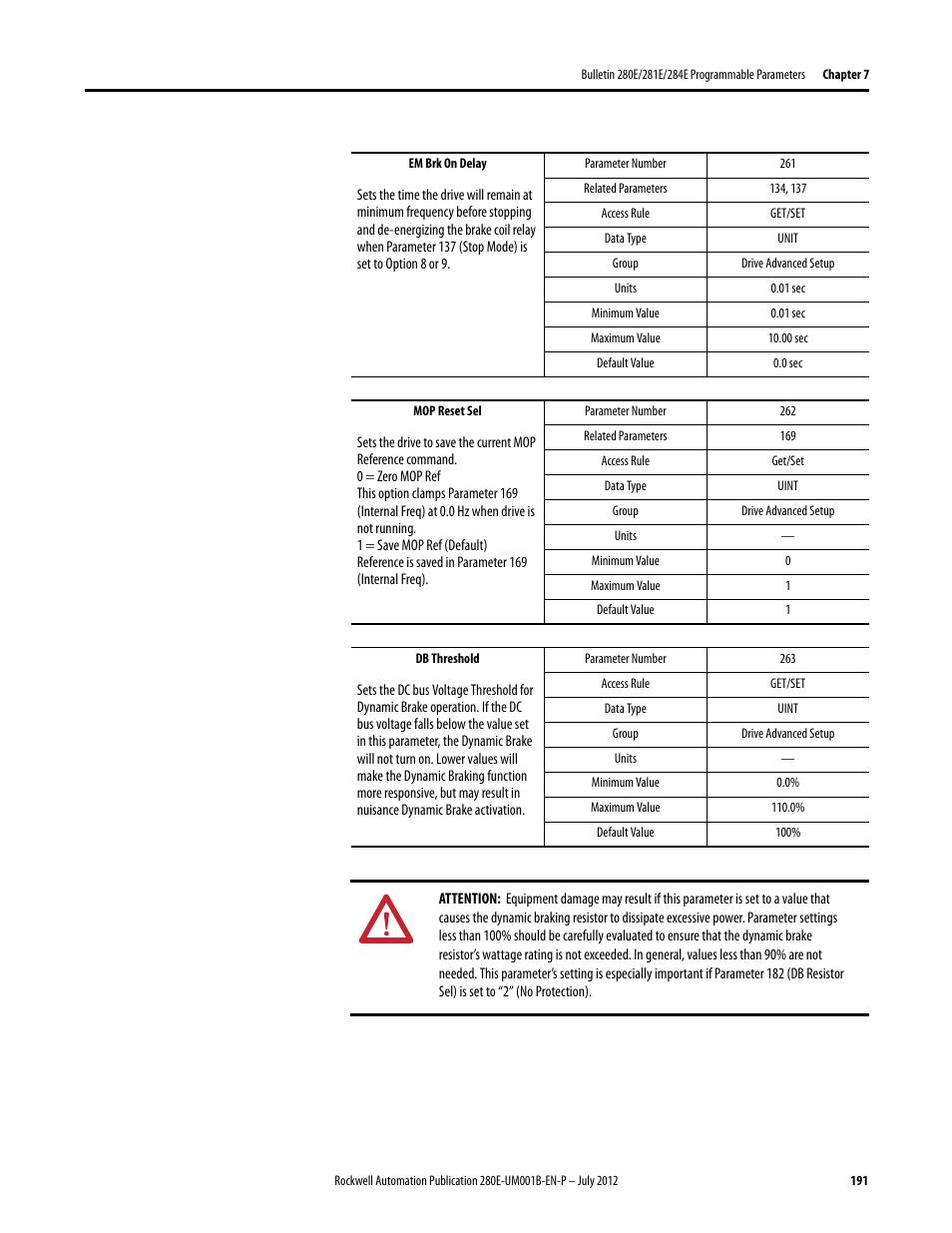 Rockwell Automation 284E ArmorStart with EtherNet/IP - User Manual User Manual | Page 191 / 348