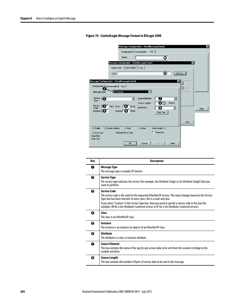 Rockwell Automation 284E ArmorStart with EtherNet/IP - User Manual User Manual | Page 204 / 348