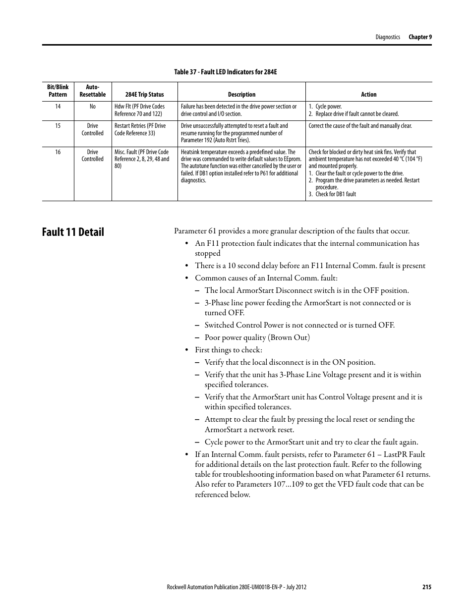 Fault 11 detail | Rockwell Automation 284E ArmorStart with EtherNet/IP - User Manual User Manual | Page 215 / 348