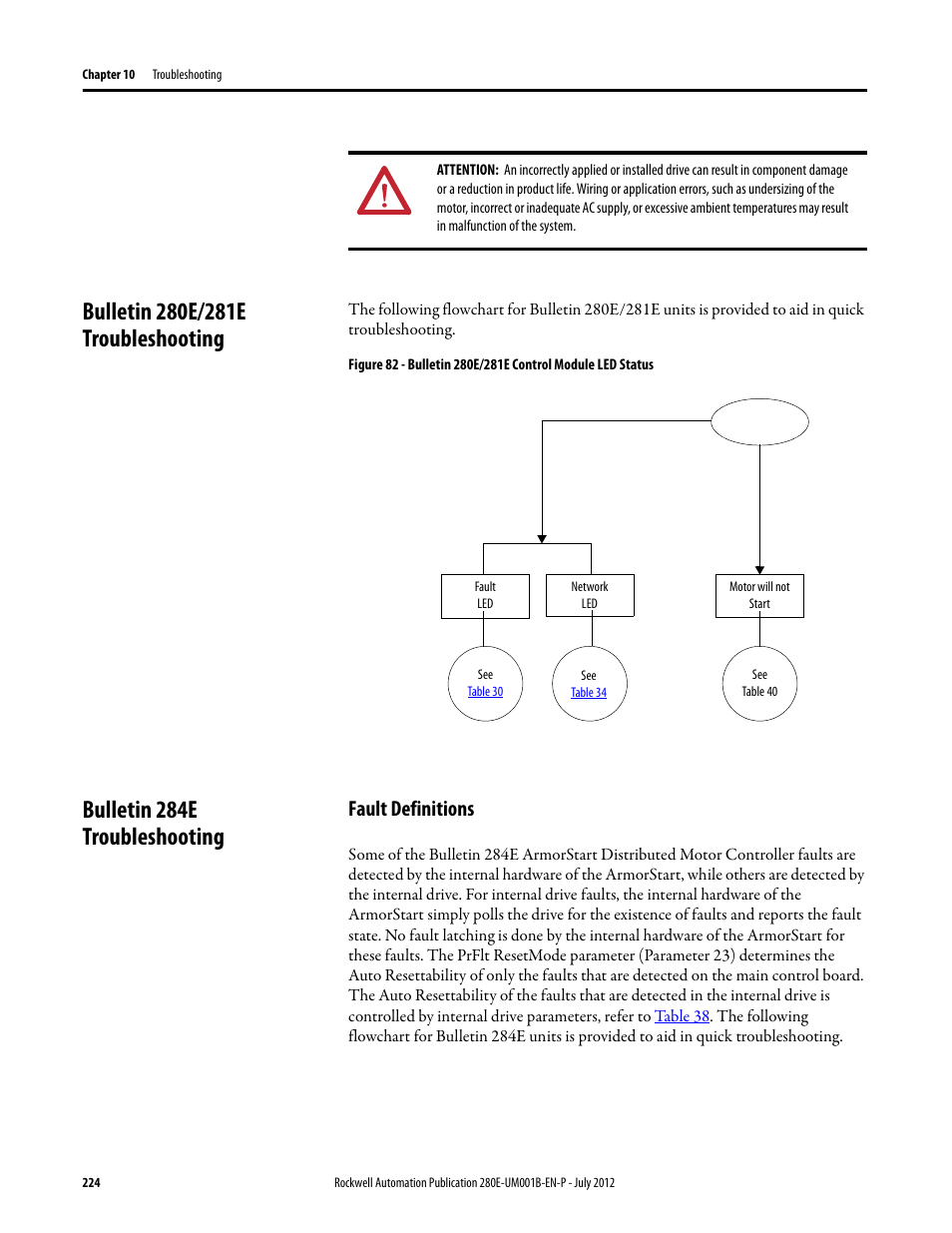 Bulletin 280e/281e troubleshooting, Bulletin 284e troubleshooting, Fault definitions | Rockwell Automation 284E ArmorStart with EtherNet/IP - User Manual User Manual | Page 224 / 348