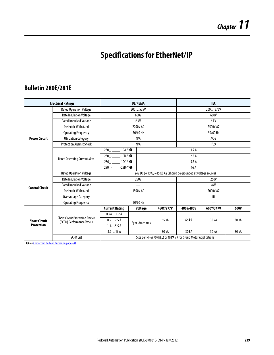 Chapter 11, Specifications for ethernet/ip, Bulletin 280e/281e | Chapter | Rockwell Automation 284E ArmorStart with EtherNet/IP - User Manual User Manual | Page 239 / 348