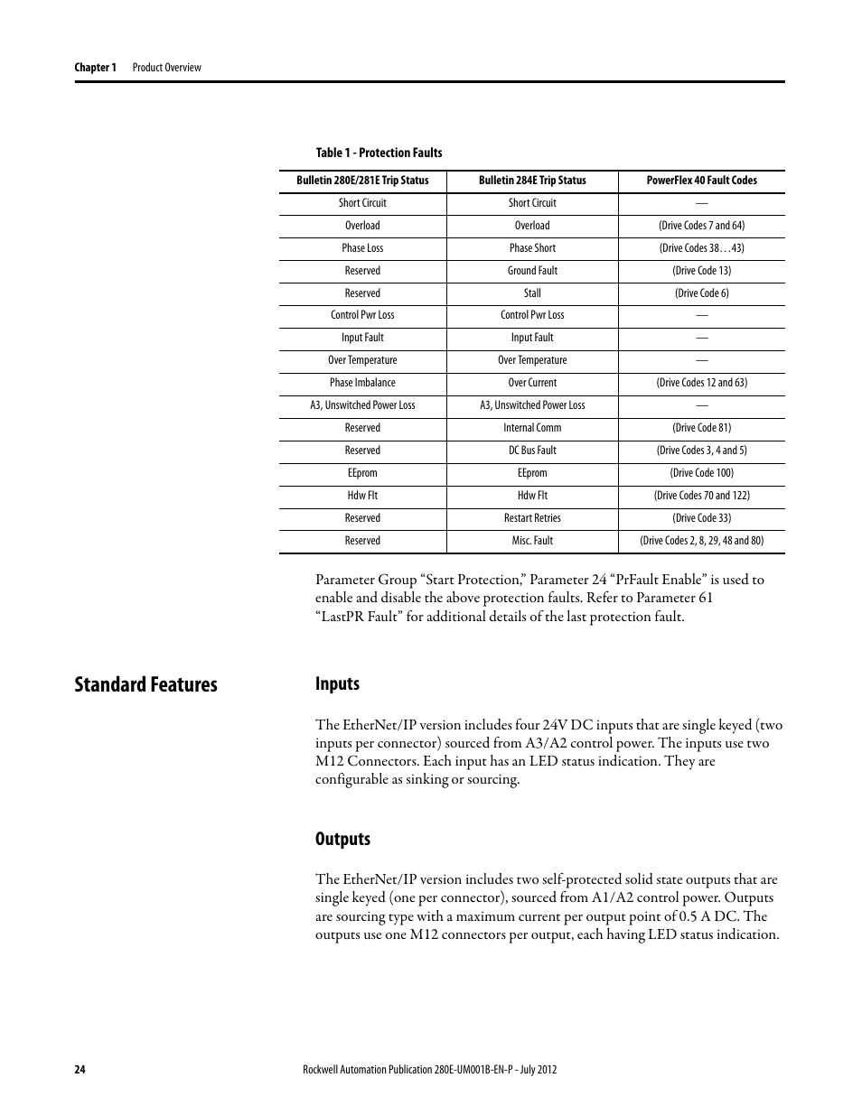 Standard features, Inputs, Outputs | Inputs outputs | Rockwell Automation 284E ArmorStart with EtherNet/IP - User Manual User Manual | Page 24 / 348