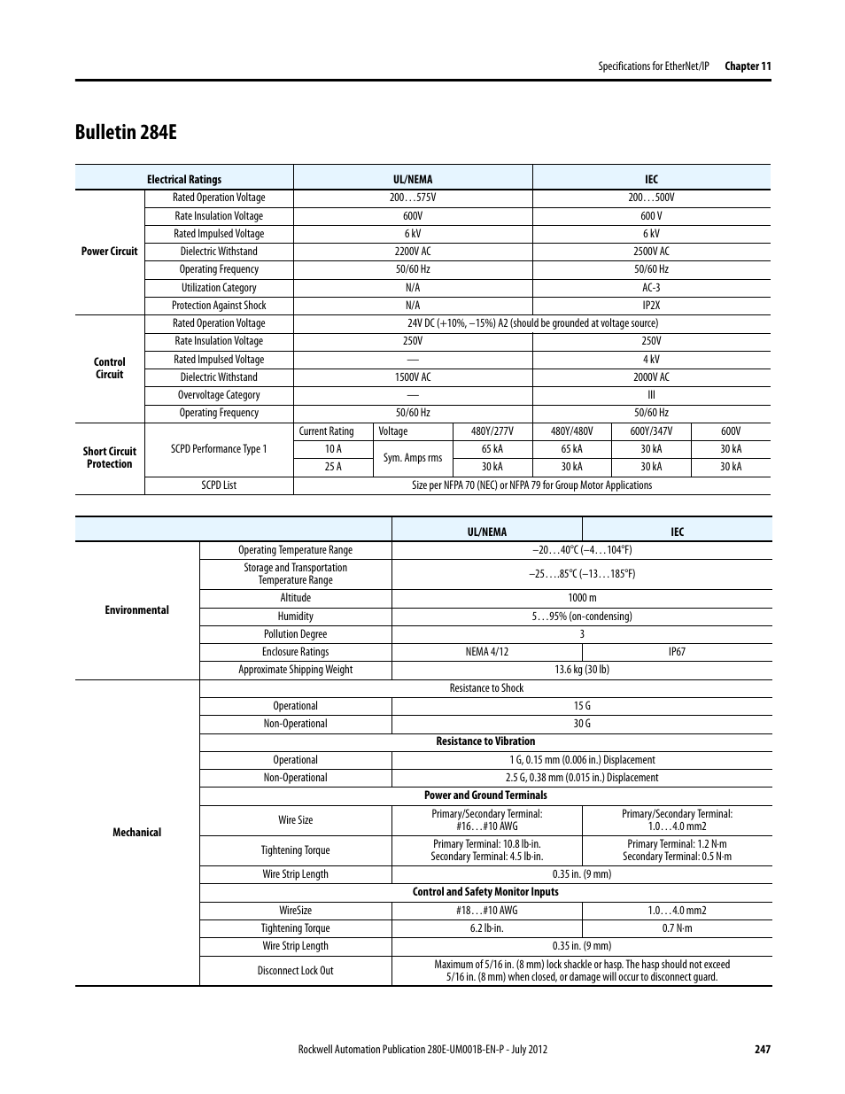 Bulletin 284e | Rockwell Automation 284E ArmorStart with EtherNet/IP - User Manual User Manual | Page 247 / 348