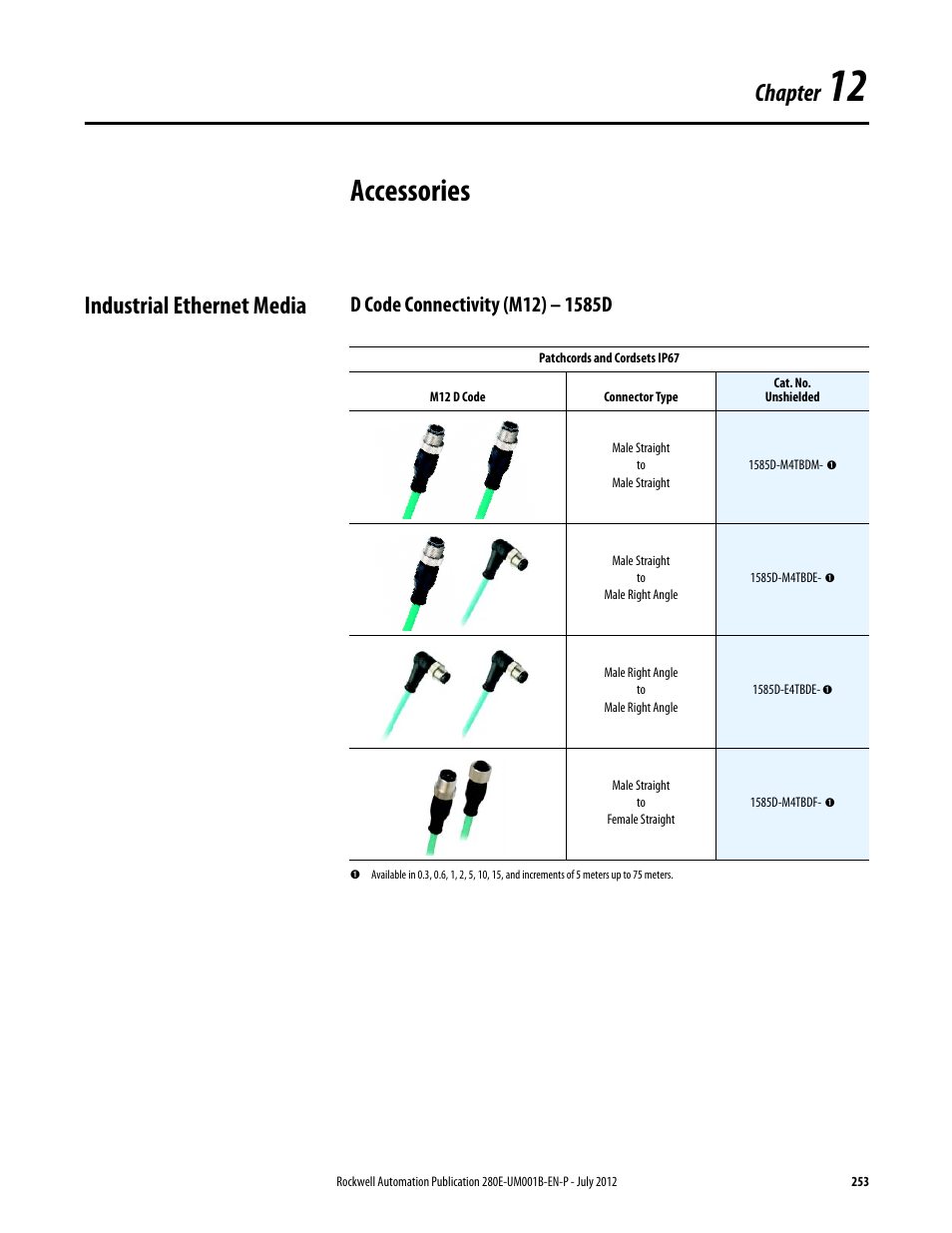Chapter 12, Accessories, Industrial ethernet media | D code connectivity (m12) – 1585d, Chapter | Rockwell Automation 284E ArmorStart with EtherNet/IP - User Manual User Manual | Page 253 / 348