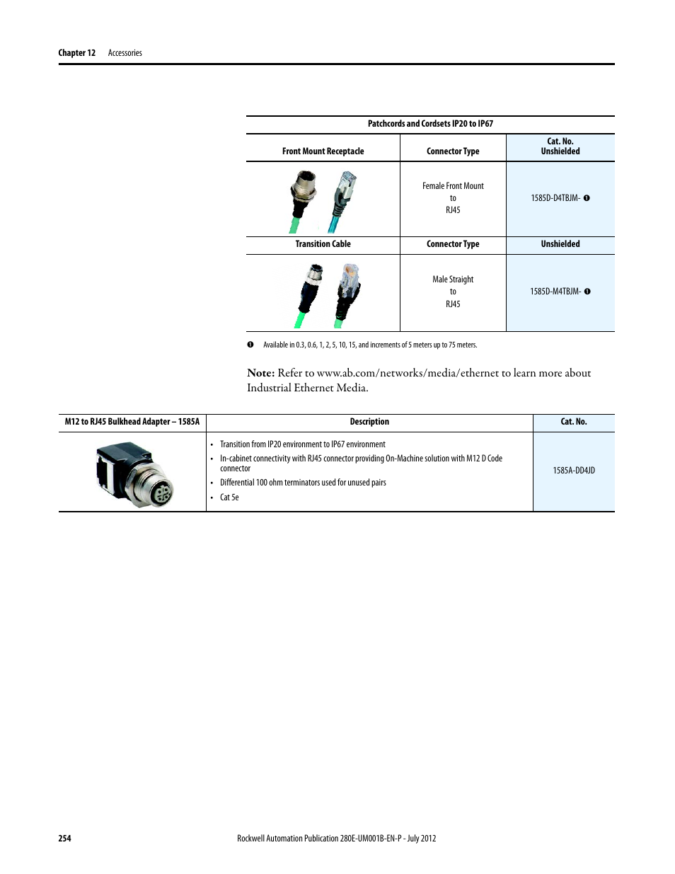 Rockwell Automation 284E ArmorStart with EtherNet/IP - User Manual User Manual | Page 254 / 348