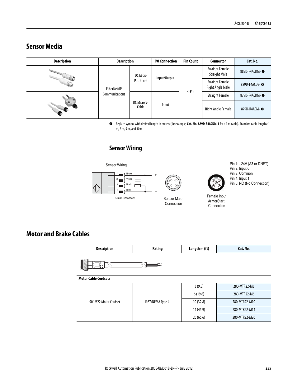 Sensor media, Sensor wiring, Motor and brake cables | Rockwell Automation 284E ArmorStart with EtherNet/IP - User Manual User Manual | Page 255 / 348