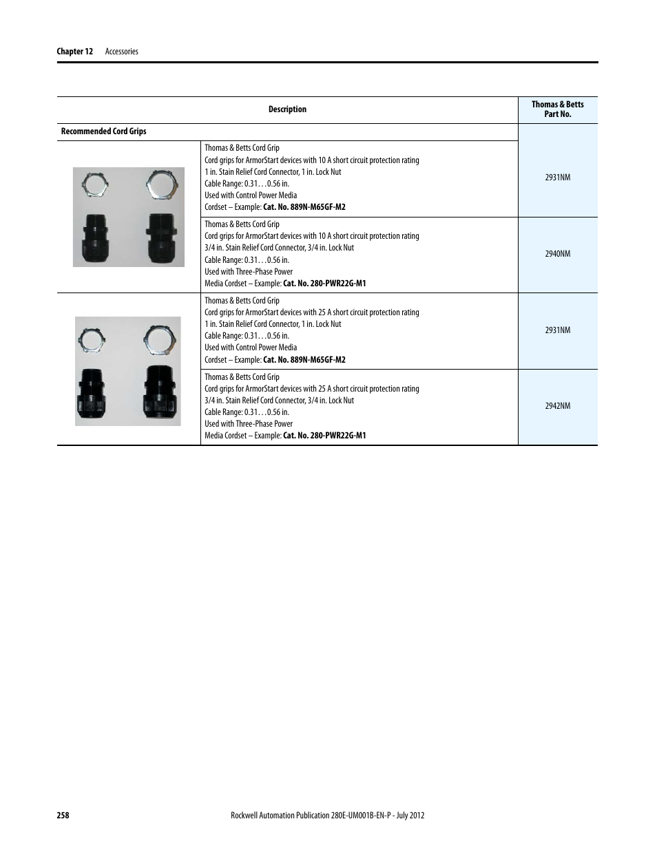Rockwell Automation 284E ArmorStart with EtherNet/IP - User Manual User Manual | Page 258 / 348