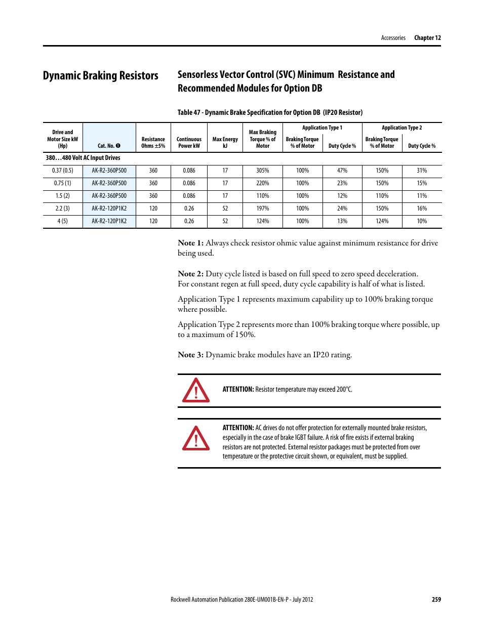 Dynamic braking resistors | Rockwell Automation 284E ArmorStart with EtherNet/IP - User Manual User Manual | Page 259 / 348