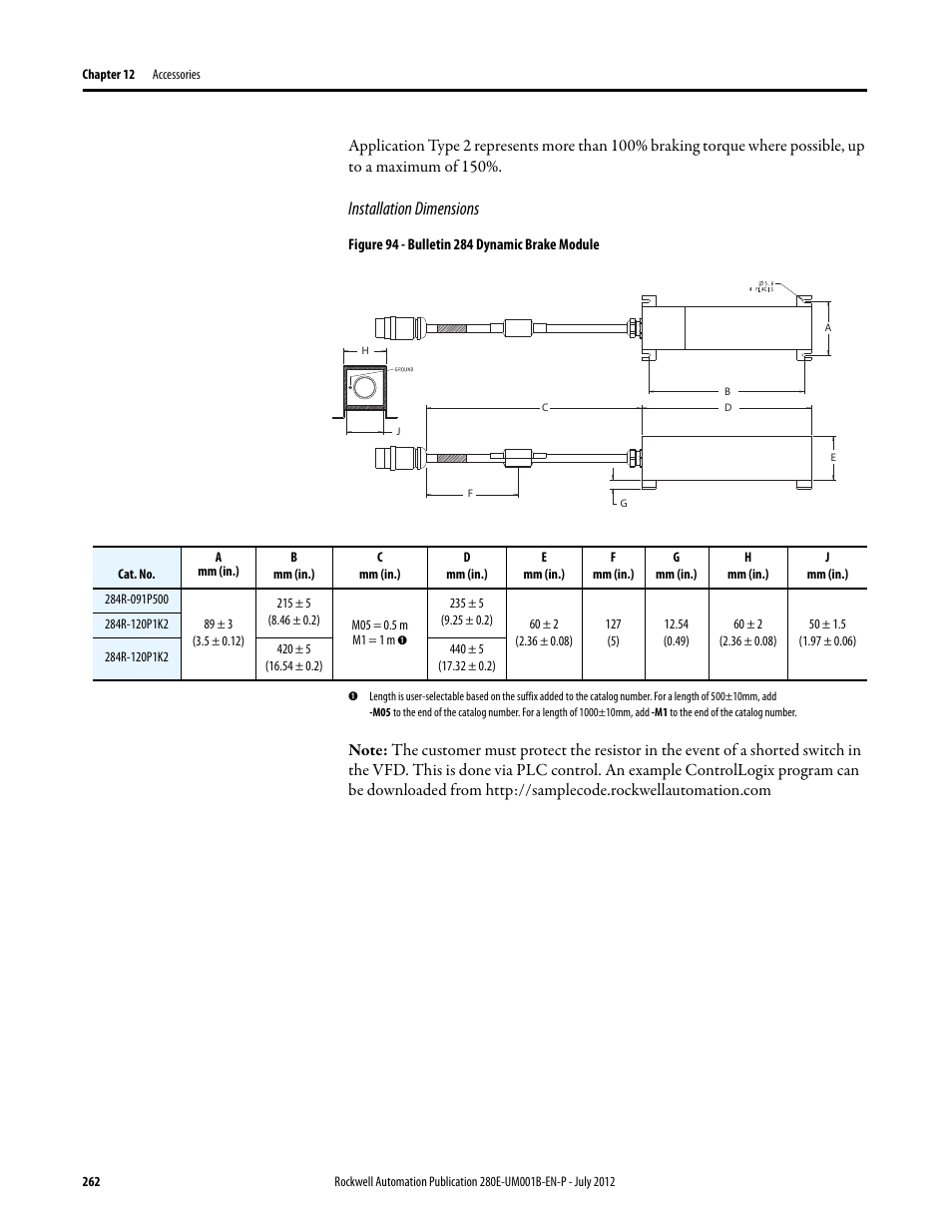 Installation dimensions | Rockwell Automation 284E ArmorStart with EtherNet/IP - User Manual User Manual | Page 262 / 348