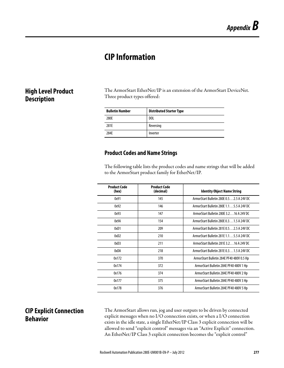 Appendix b, Cip information, High level product description | Product codes and name strings, Cip explicit connection behavior, For co, Appendix | Rockwell Automation 284E ArmorStart with EtherNet/IP - User Manual User Manual | Page 277 / 348