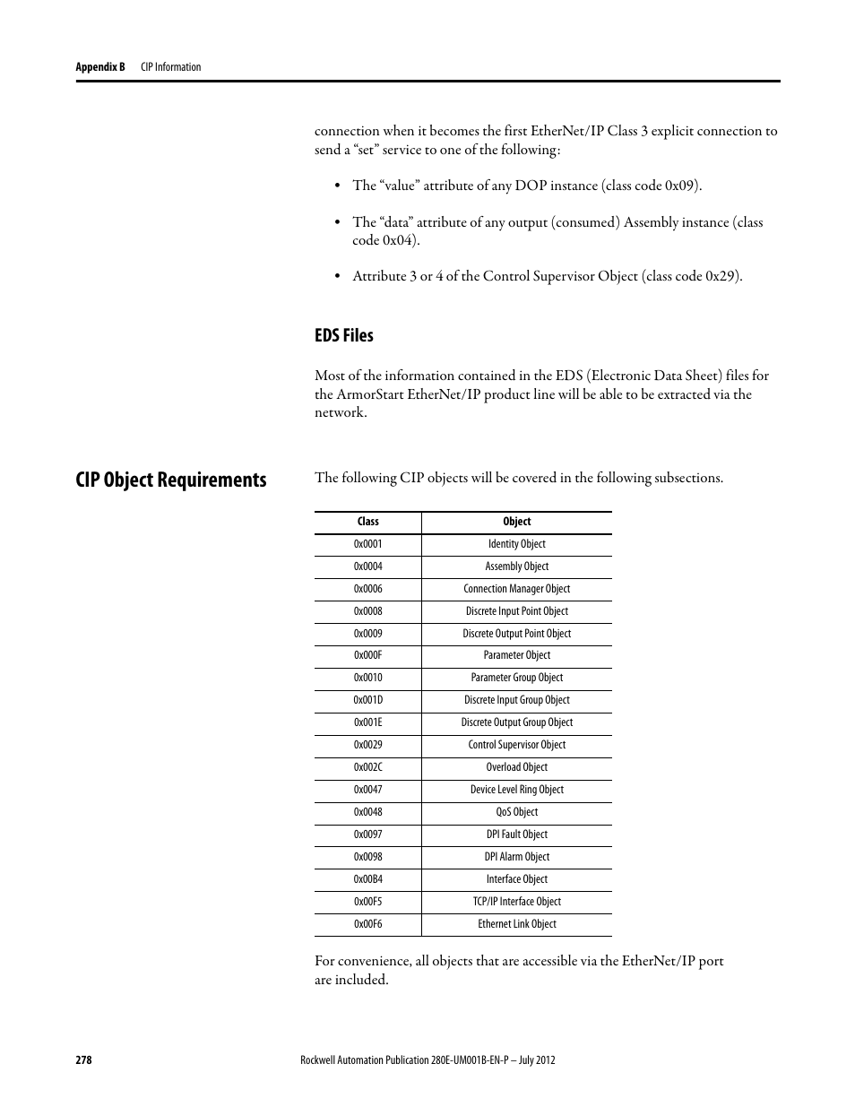 Eds files, Cip object requirements | Rockwell Automation 284E ArmorStart with EtherNet/IP - User Manual User Manual | Page 278 / 348