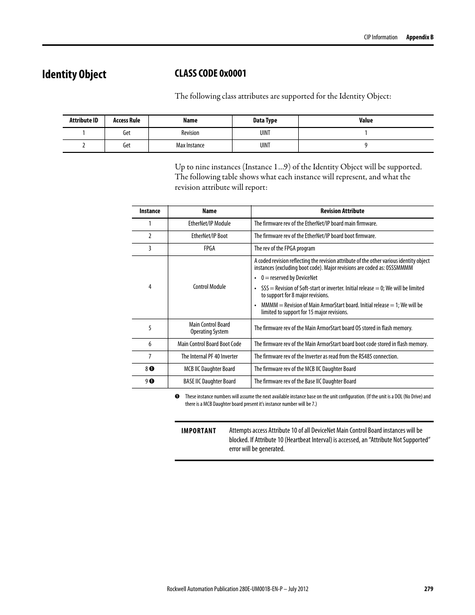 Identity object, Class code 0x0001 | Rockwell Automation 284E ArmorStart with EtherNet/IP - User Manual User Manual | Page 279 / 348