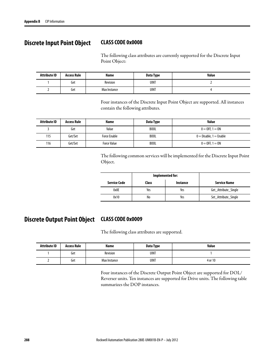 Discrete input point object, Class code 0x0008, Discrete output point object | Class code 0x0009 | Rockwell Automation 284E ArmorStart with EtherNet/IP - User Manual User Manual | Page 288 / 348