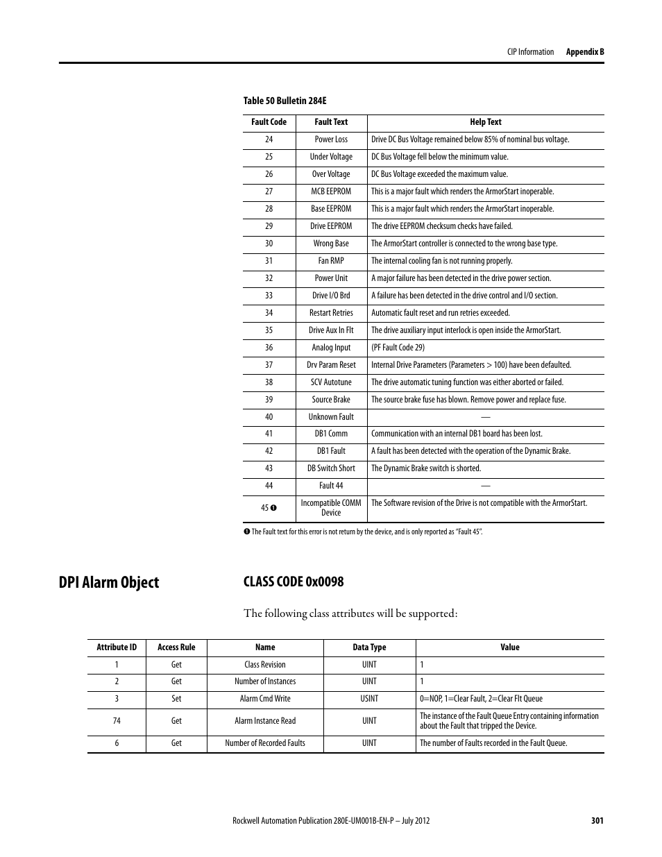 Dpi alarm object, Class code 0x0098 | Rockwell Automation 284E ArmorStart with EtherNet/IP - User Manual User Manual | Page 301 / 348