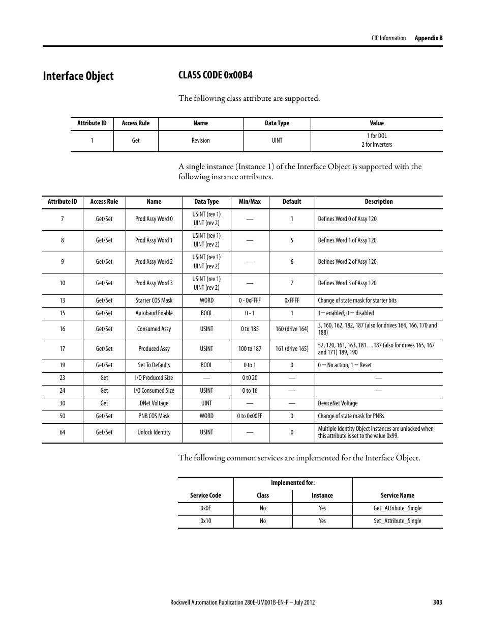 Interface object, Class code 0x00b4 | Rockwell Automation 284E ArmorStart with EtherNet/IP - User Manual User Manual | Page 303 / 348