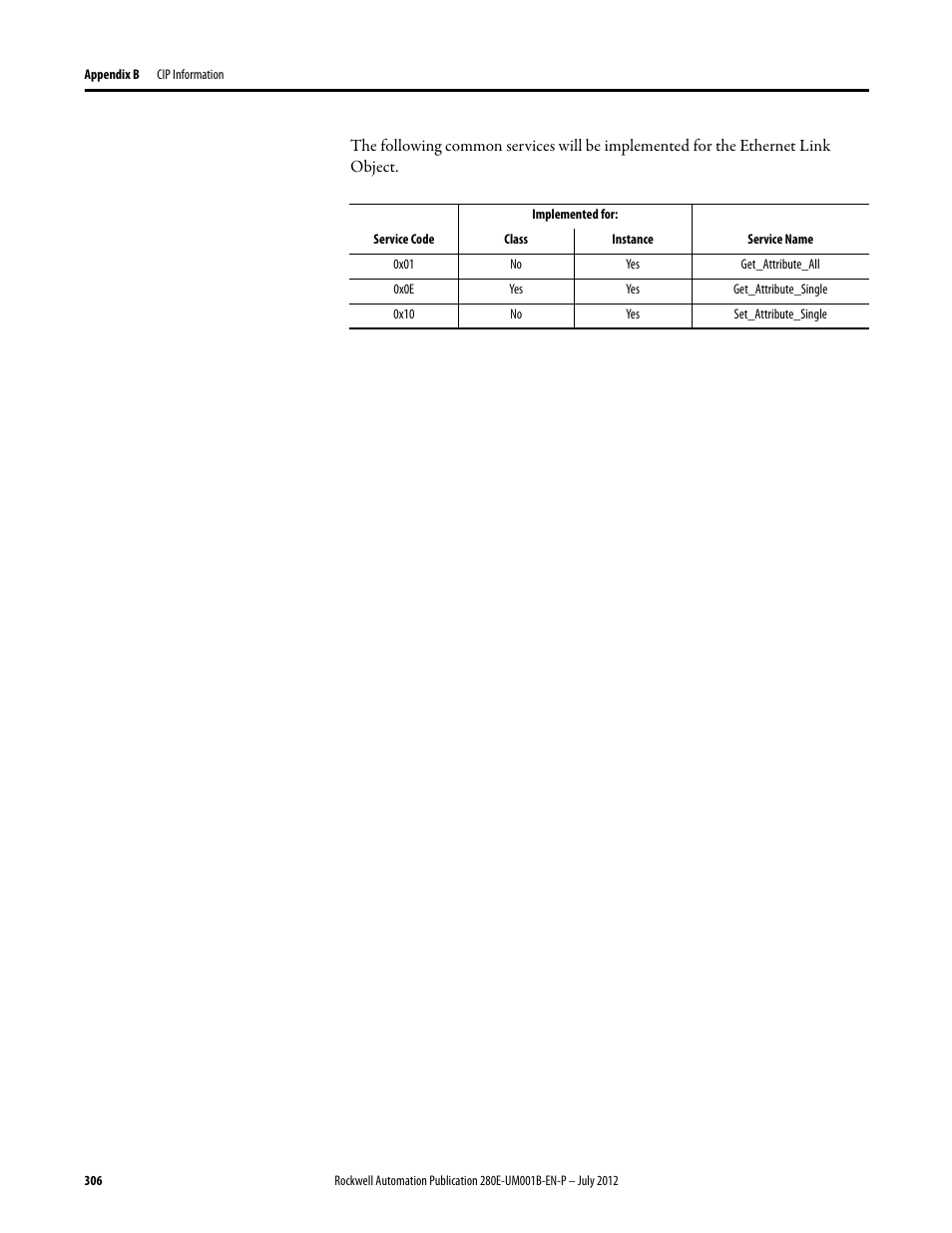 Rockwell Automation 284E ArmorStart with EtherNet/IP - User Manual User Manual | Page 306 / 348