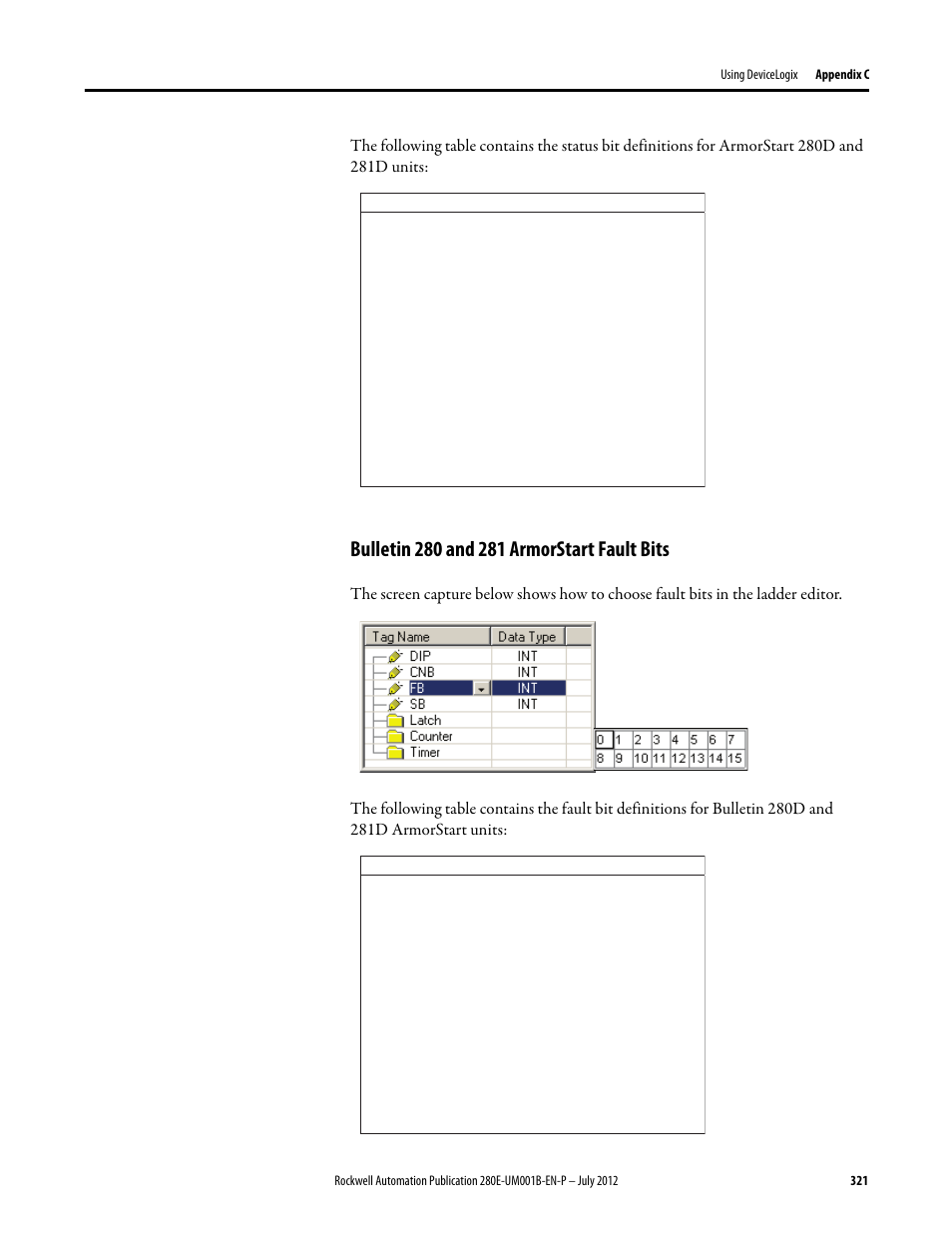 Bulletin 280 and 281 armorstart fault bits | Rockwell Automation 284E ArmorStart with EtherNet/IP - User Manual User Manual | Page 321 / 348