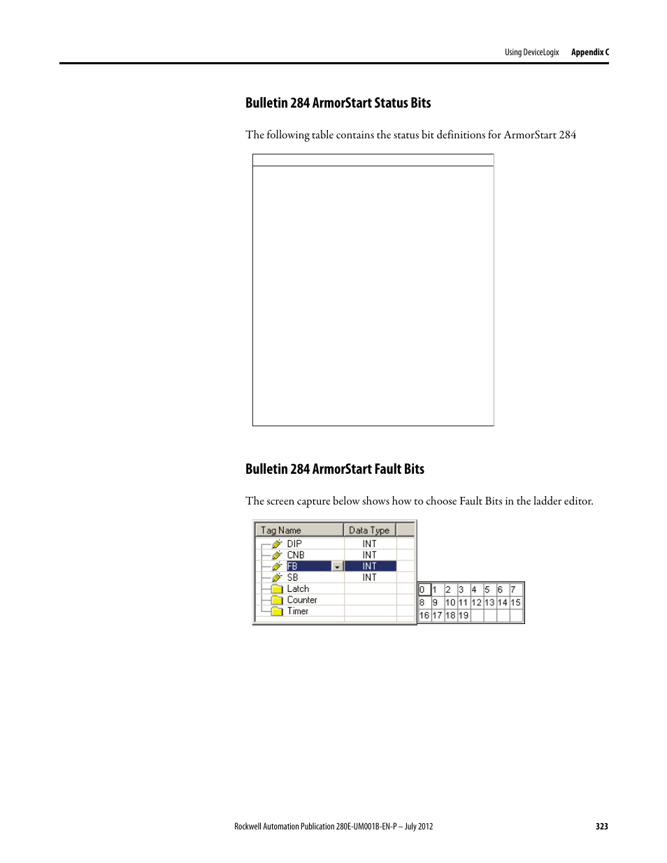 Bulletin 284 armorstart status bits, Bulletin 284 armorstart fault bits | Rockwell Automation 284E ArmorStart with EtherNet/IP - User Manual User Manual | Page 323 / 348