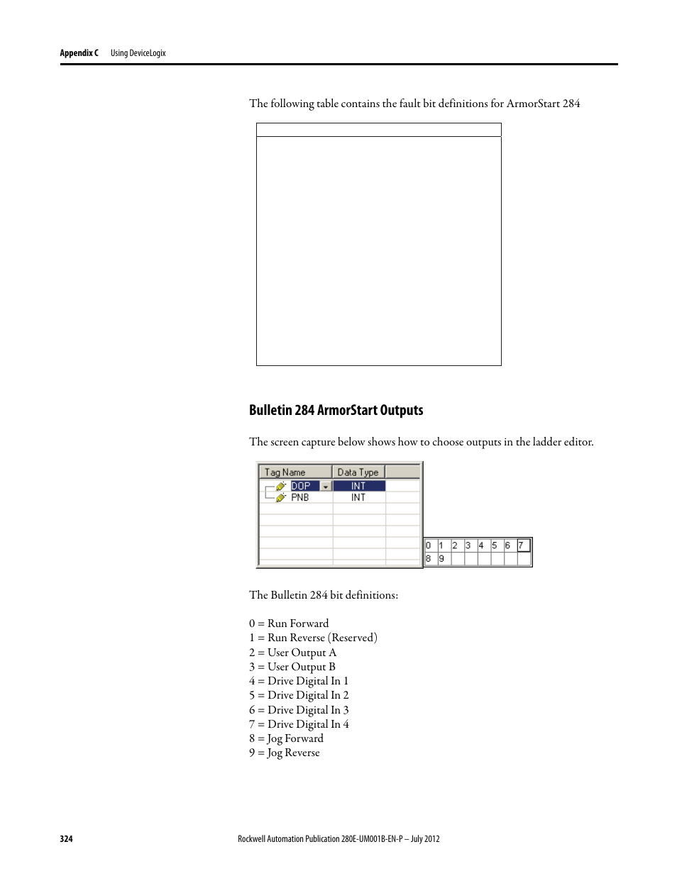 Bulletin 284 armorstart outputs | Rockwell Automation 284E ArmorStart with EtherNet/IP - User Manual User Manual | Page 324 / 348