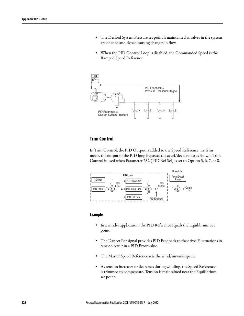 Trim control | Rockwell Automation 284E ArmorStart with EtherNet/IP - User Manual User Manual | Page 328 / 348