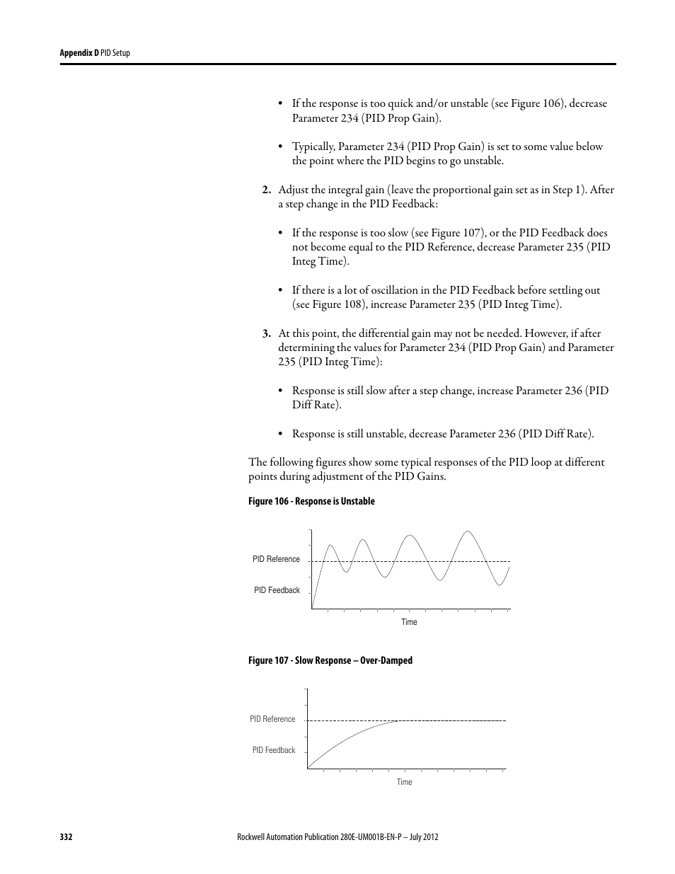 Rockwell Automation 284E ArmorStart with EtherNet/IP - User Manual User Manual | Page 332 / 348