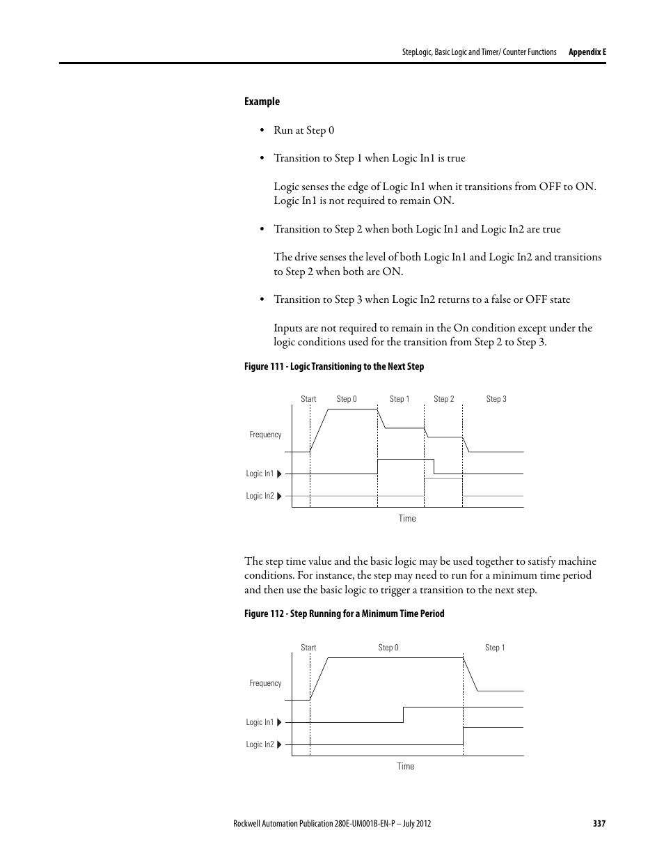 Rockwell Automation 284E ArmorStart with EtherNet/IP - User Manual User Manual | Page 337 / 348