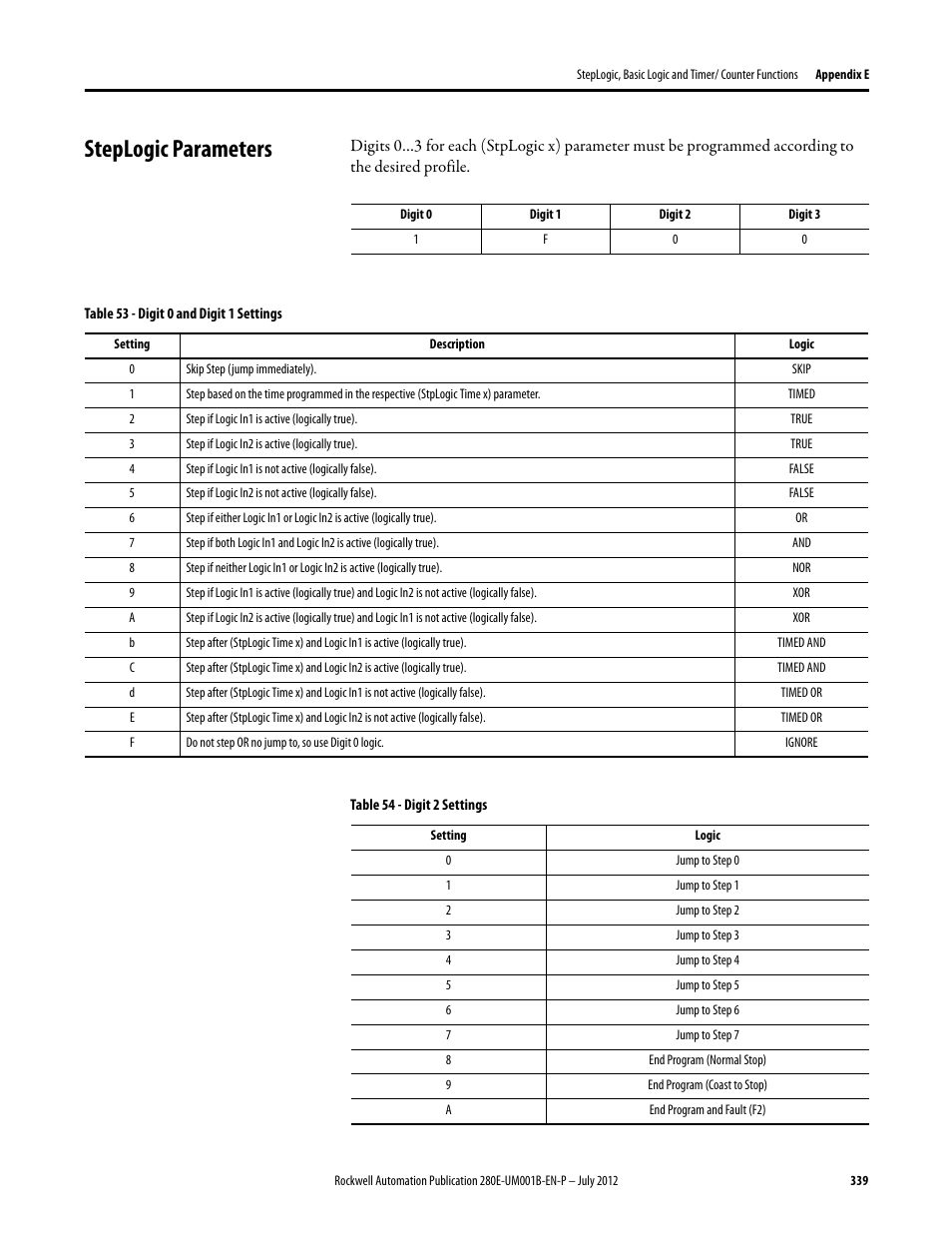 Steplogic parameters | Rockwell Automation 284E ArmorStart with EtherNet/IP - User Manual User Manual | Page 339 / 348