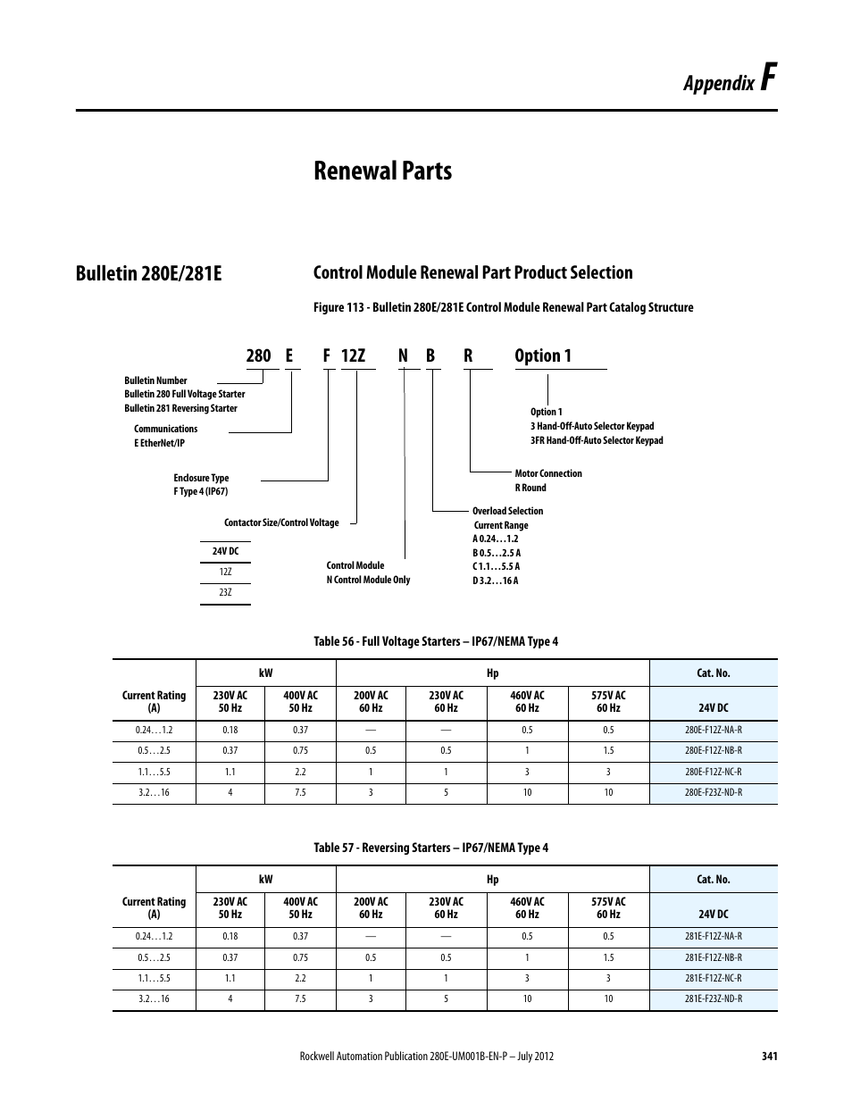 Appendix f, Renewal parts, Bulletin 280e/281e | Control module renewal part product selection, Appendix | Rockwell Automation 284E ArmorStart with EtherNet/IP - User Manual User Manual | Page 341 / 348