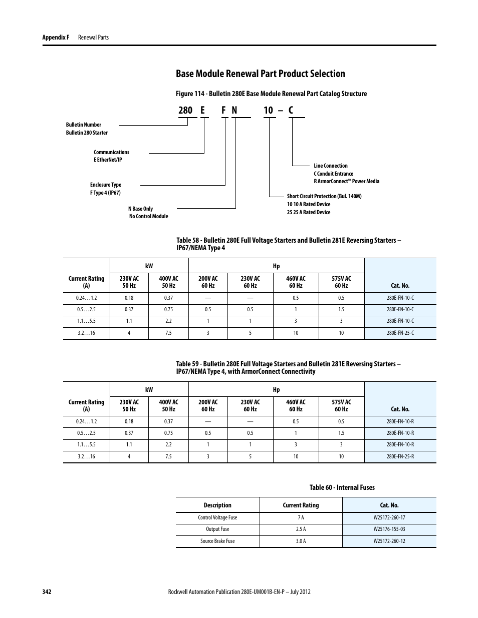 Base module renewal part product selection | Rockwell Automation 284E ArmorStart with EtherNet/IP - User Manual User Manual | Page 342 / 348