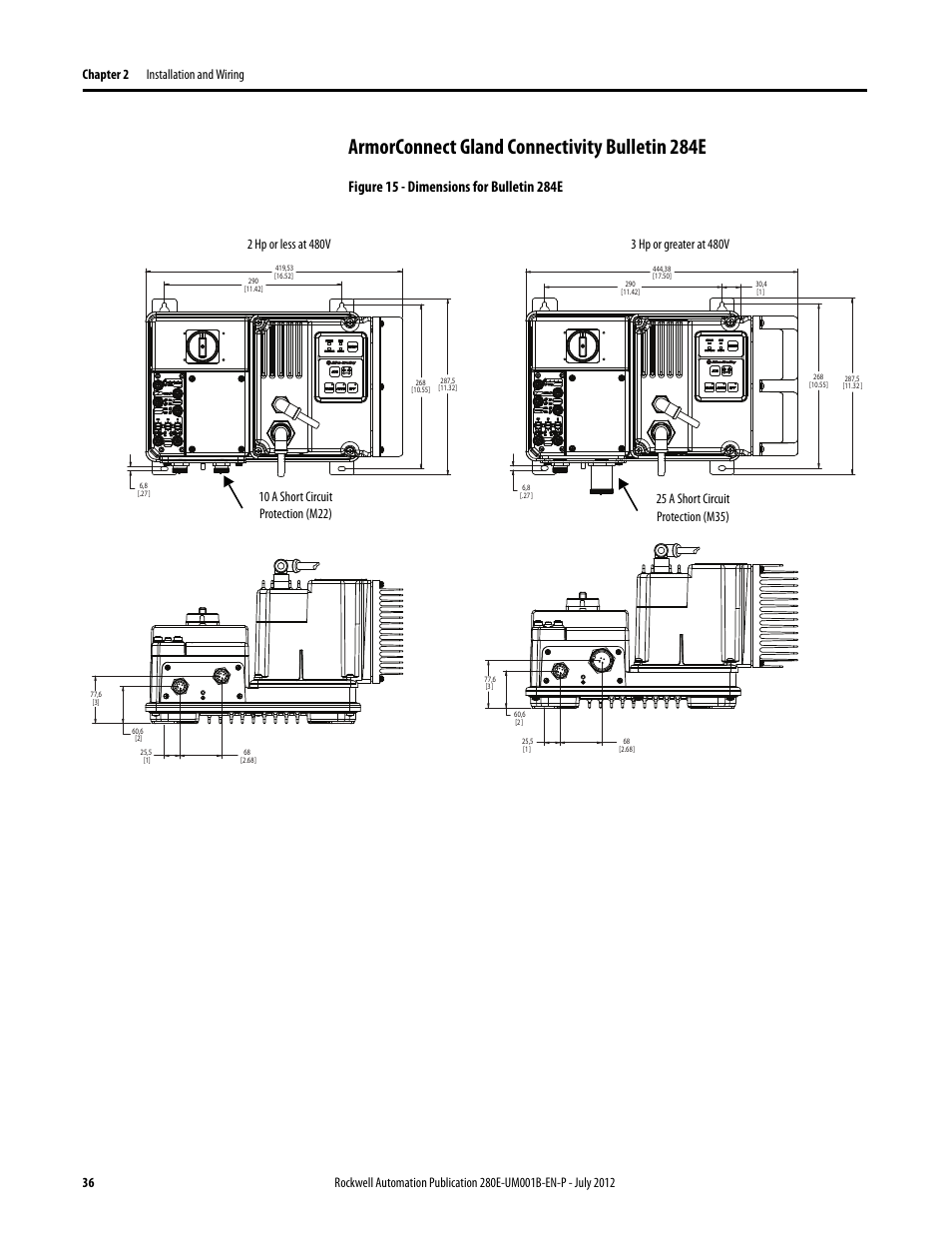 Armorconnect gland connectivity bulletin 284e | Rockwell Automation 284E ArmorStart with EtherNet/IP - User Manual User Manual | Page 36 / 348