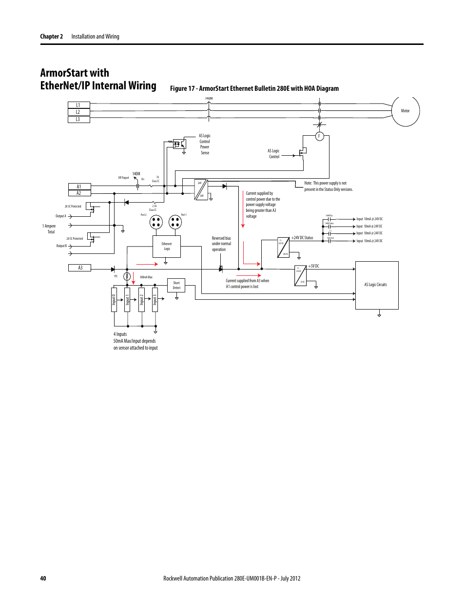 Armorstart with ethernet/ip internal wiring | Rockwell Automation 284E ArmorStart with EtherNet/IP - User Manual User Manual | Page 40 / 348