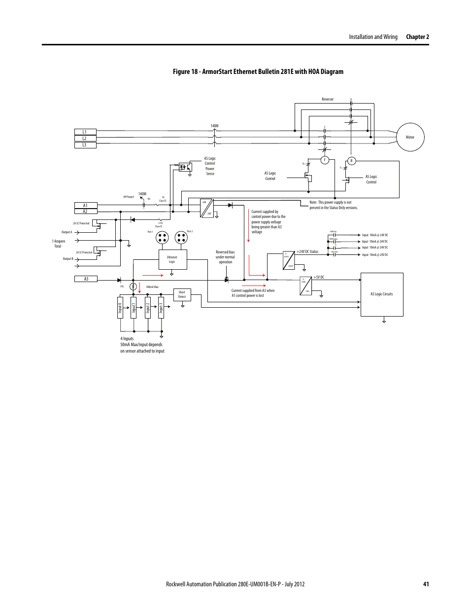 Armorstart ethernet rev with hoa diagram | Rockwell Automation 284E ArmorStart with EtherNet/IP - User Manual User Manual | Page 41 / 348