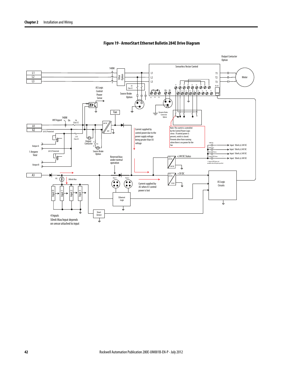 Rockwell Automation 284E ArmorStart with EtherNet/IP - User Manual User Manual | Page 42 / 348
