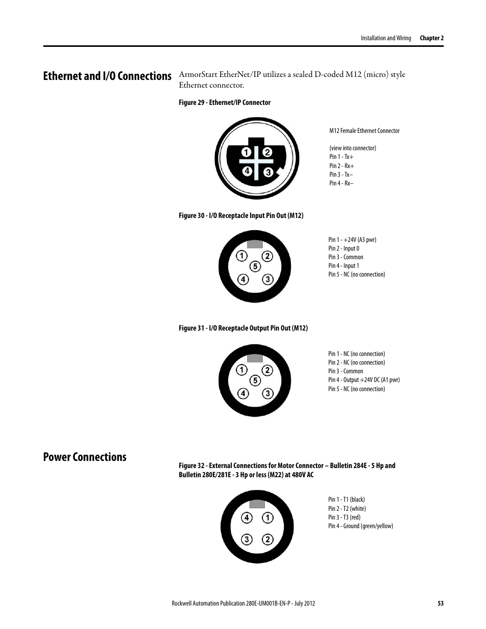 Ethernet and i/o connections, Power connections, Ethernet and i/o connections power connections | Rockwell Automation 284E ArmorStart with EtherNet/IP - User Manual User Manual | Page 53 / 348