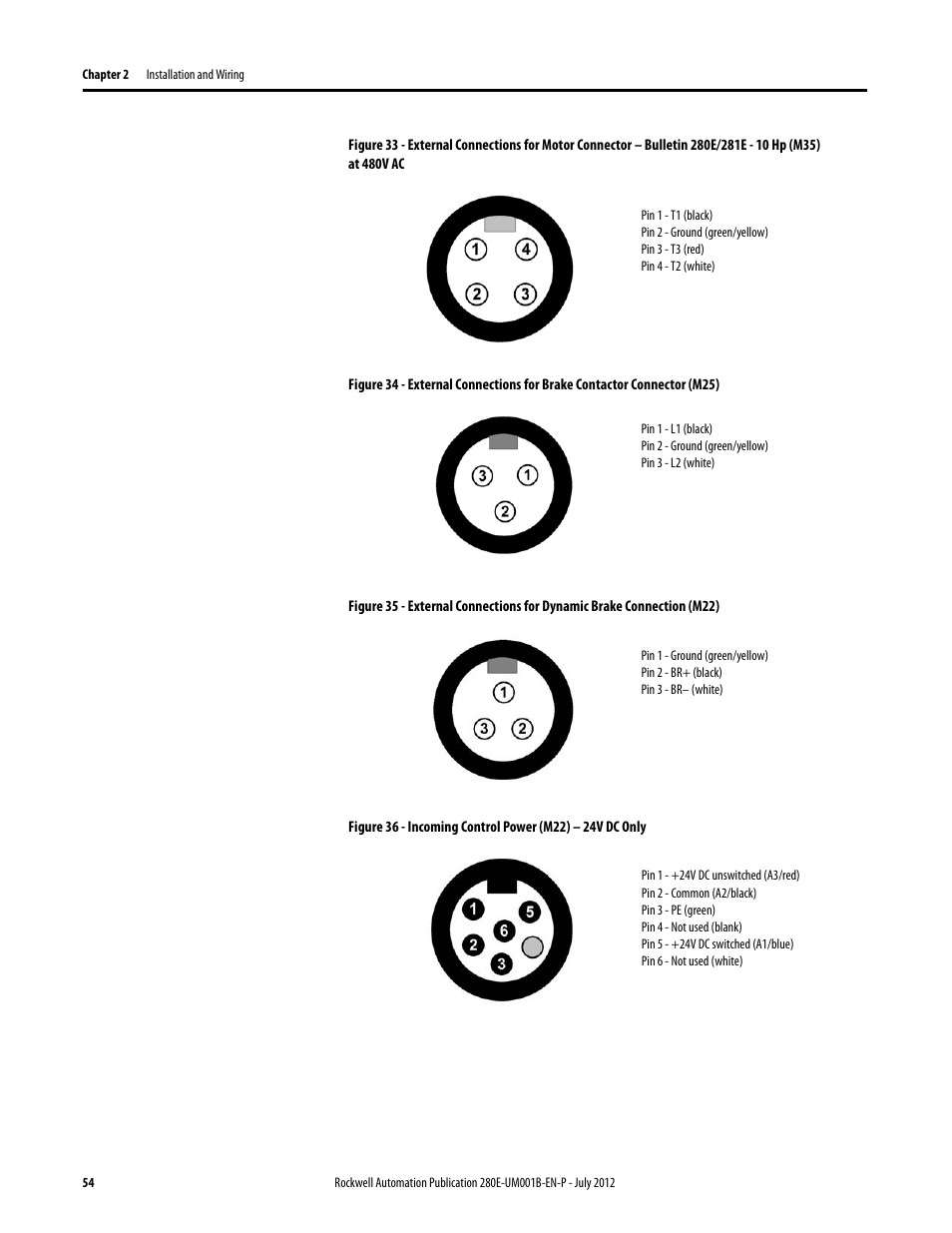 Rockwell Automation 284E ArmorStart with EtherNet/IP - User Manual User Manual | Page 54 / 348
