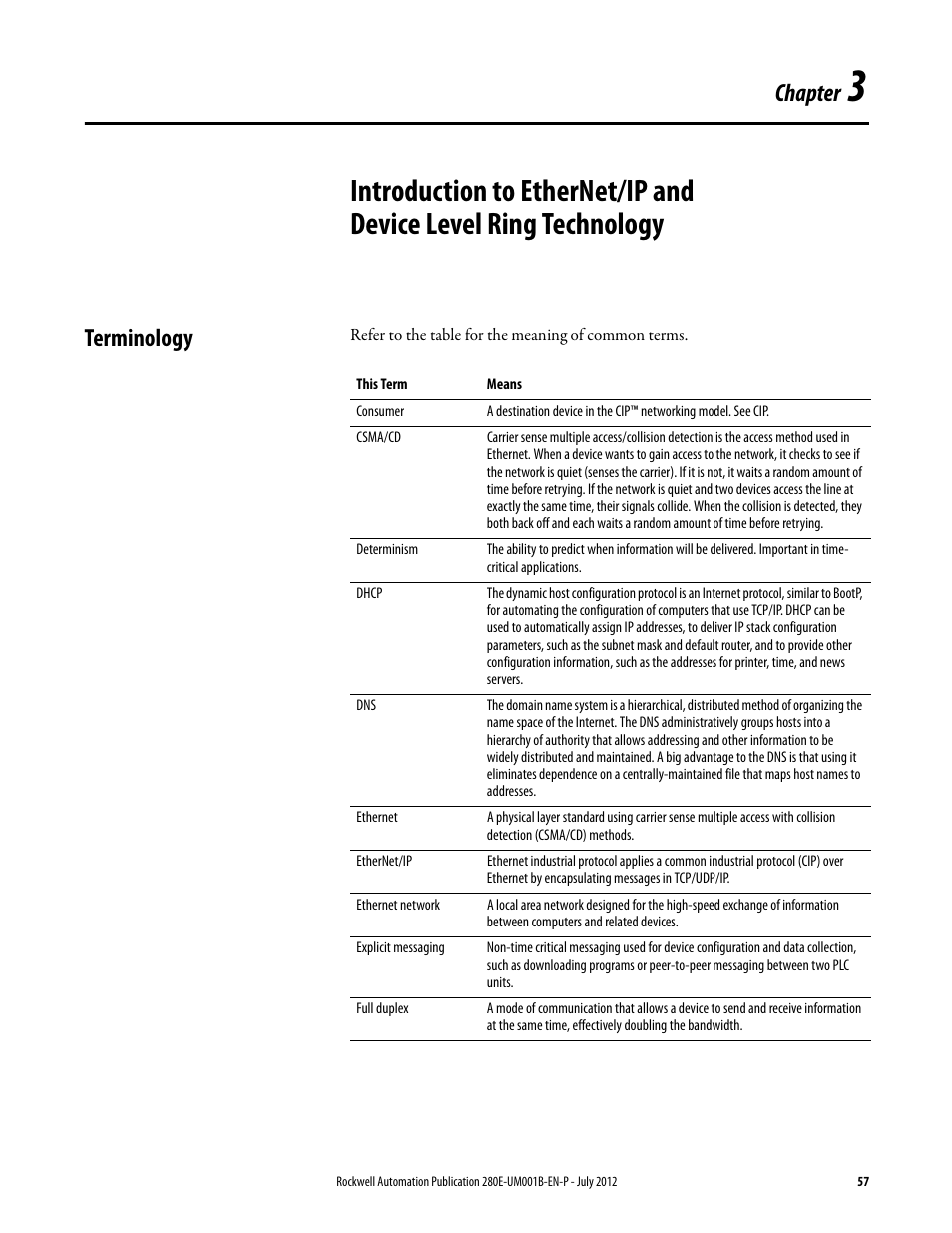 Chapter 3, Terminology, Chapter | Rockwell Automation 284E ArmorStart with EtherNet/IP - User Manual User Manual | Page 57 / 348