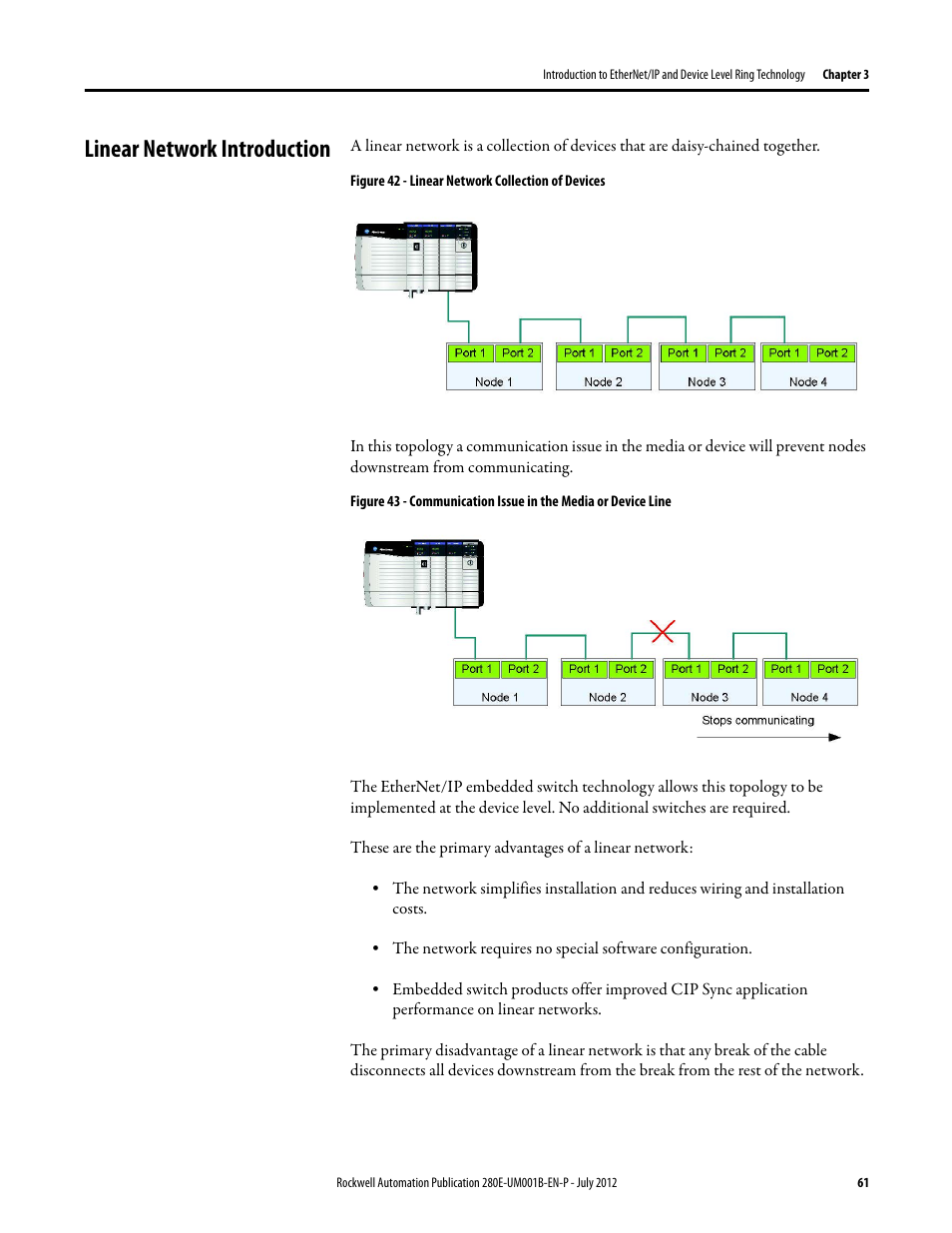 Linear network introduction | Rockwell Automation 284E ArmorStart with EtherNet/IP - User Manual User Manual | Page 61 / 348
