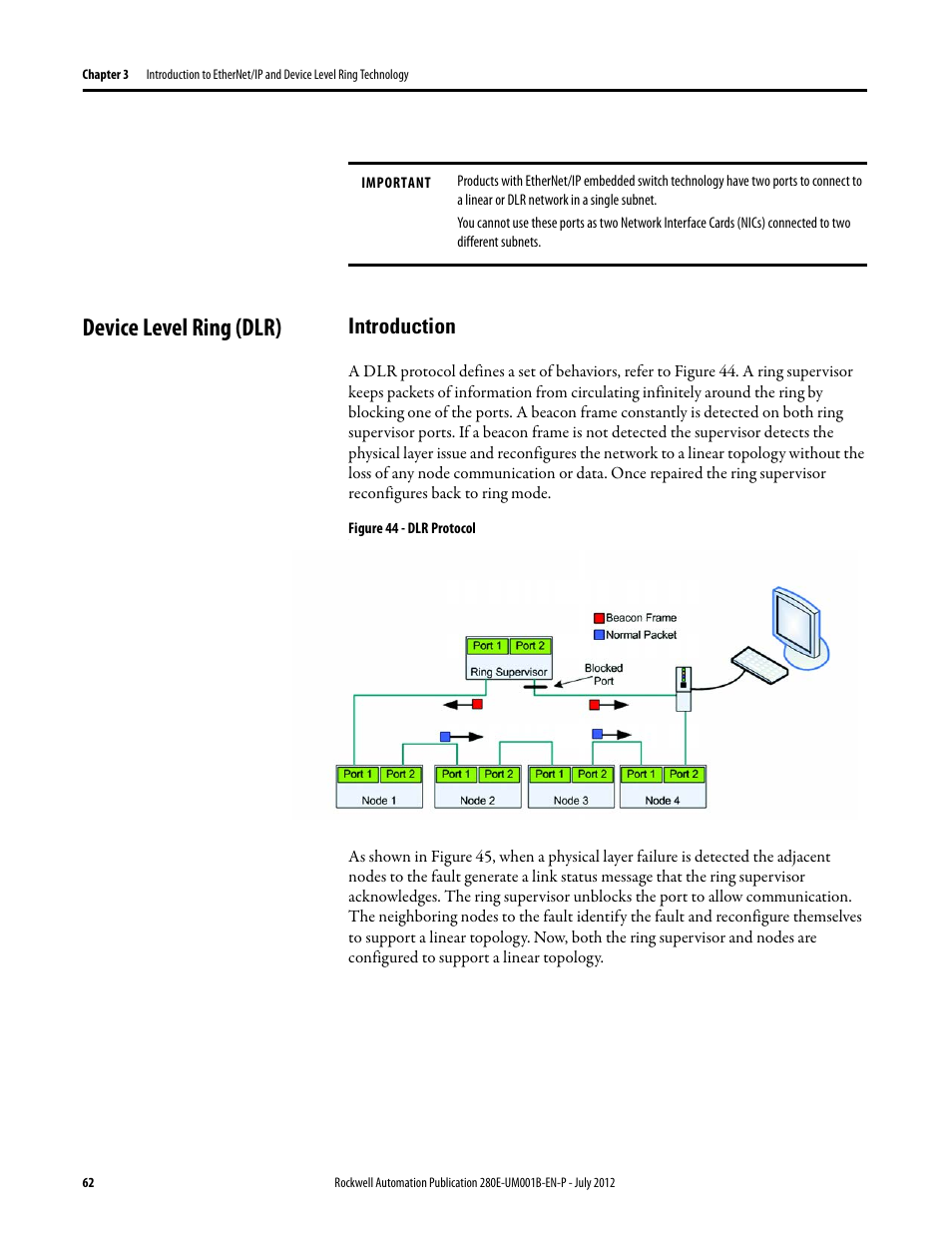 Device level ring (dlr), Introduction | Rockwell Automation 284E ArmorStart with EtherNet/IP - User Manual User Manual | Page 62 / 348
